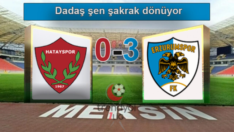 Trendyol 1. Lig: Hatayspor 0-3 Erzurumspor FK