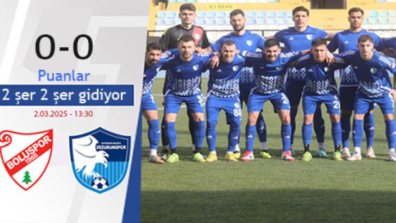 TFF 1. Lig: Boluspor 0-0 Erzurumspor FK