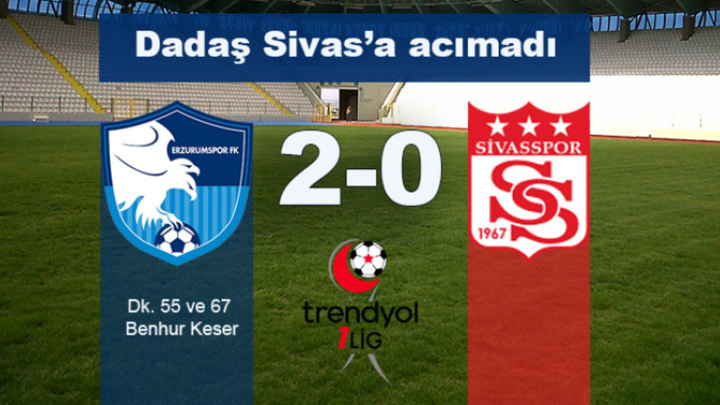 TFF 1.Lig: Erzurumspor FK 2-0 Sivasspor