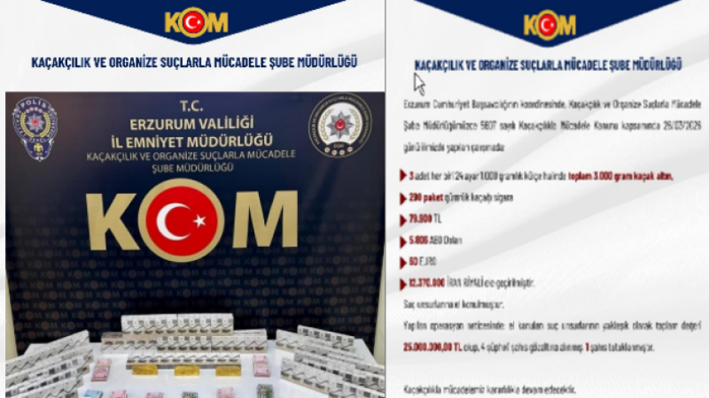 25 Milyon TL'lik vurgun Erzurum polisine takıldı